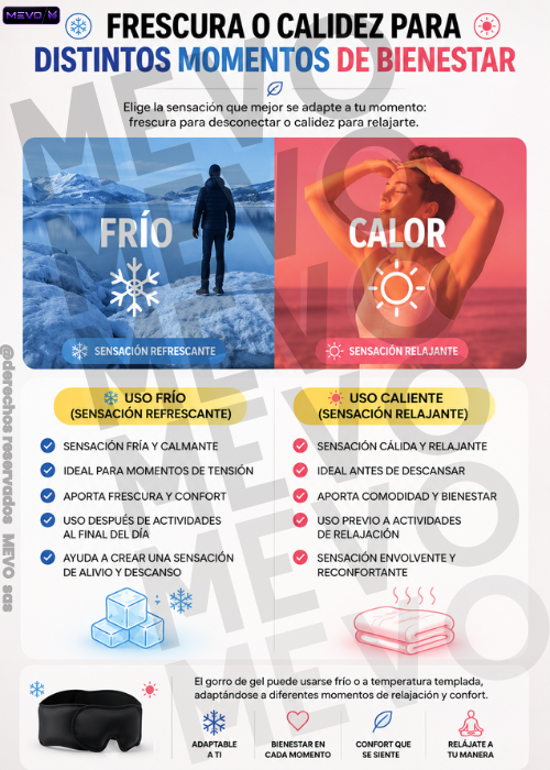 ✅ Kit Alivio Diario 2 en 1 – Cinturón Térmico + Gorro Relax 💆‍♀️