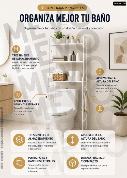 🚿 PACK PARA BAÑO ✨ Organizador Superior + Esquinero 4 Niveles + Porta Cepillos 🪥