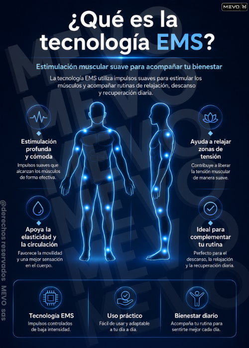🧘 combo de relajación 2 en 1 ✨ cojín masajeador + tapete masajeador 🪑🦶