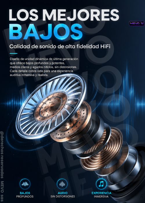 ✅Combo 3 en 1: riñonera + termo digital + audífonos✅
