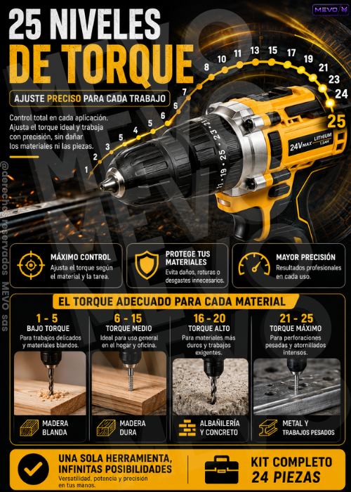 🔧 Taladro Inalámbrico con Doble Batería + Set de 24 Piezas 🛠️