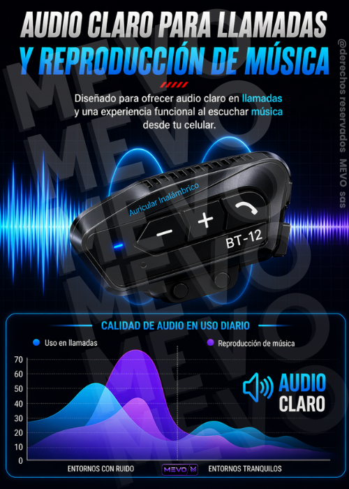 🔊 Intercomunicadores 2X1 Bluetooth para tus rutas diarias  🏍️